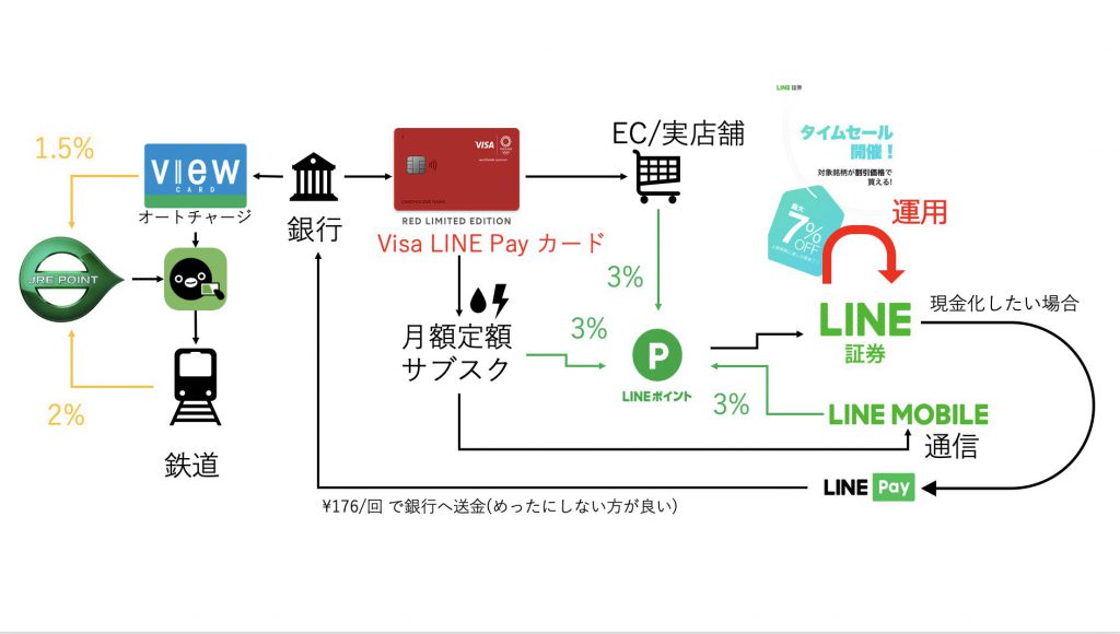 解決法あり 日本の電話番号で百度に登録する方法 年版